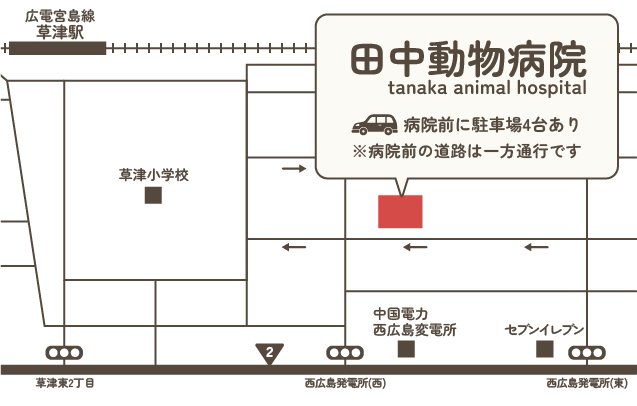 田中動物病院周辺地図